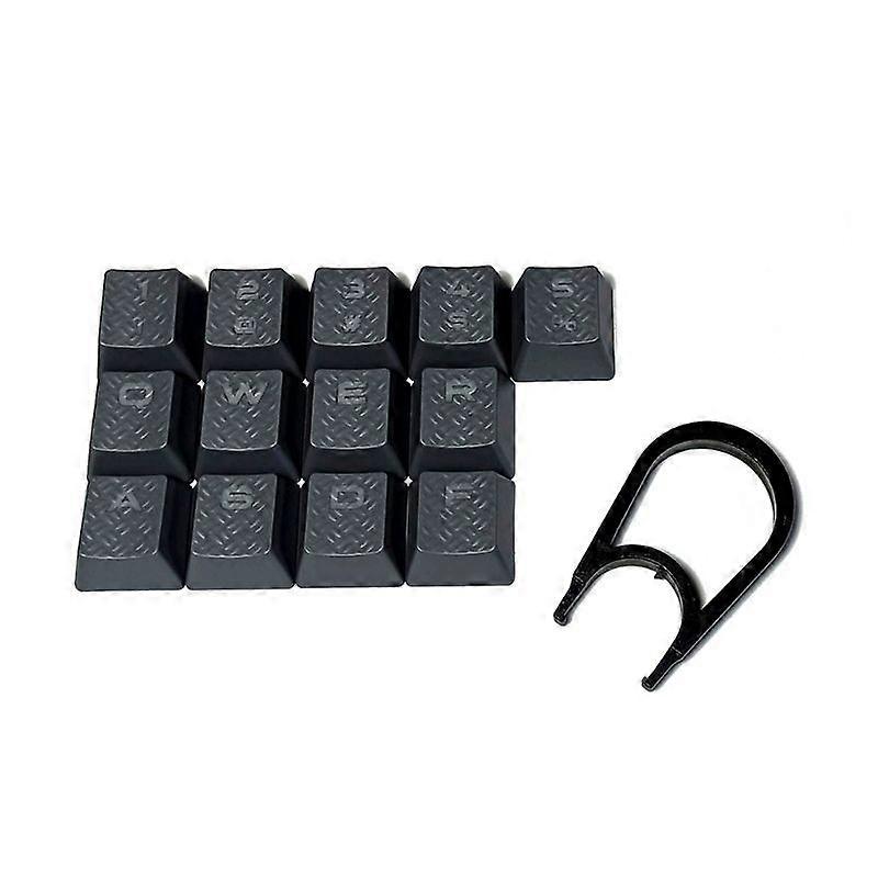 Custom Keycaps Suitable for Mechanical Keyboards OEM Profile ABS Backlit Keycap