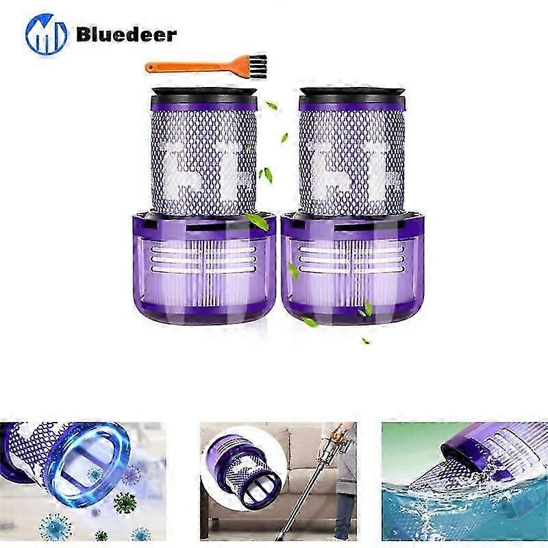 Set med 2 Dyson v12-filter, för Dyson v12 Slim Absolute-filterdammsugare, för Dyson v12-filter, tvättbara HEPA-tillbehör, Dyson v12 Slim