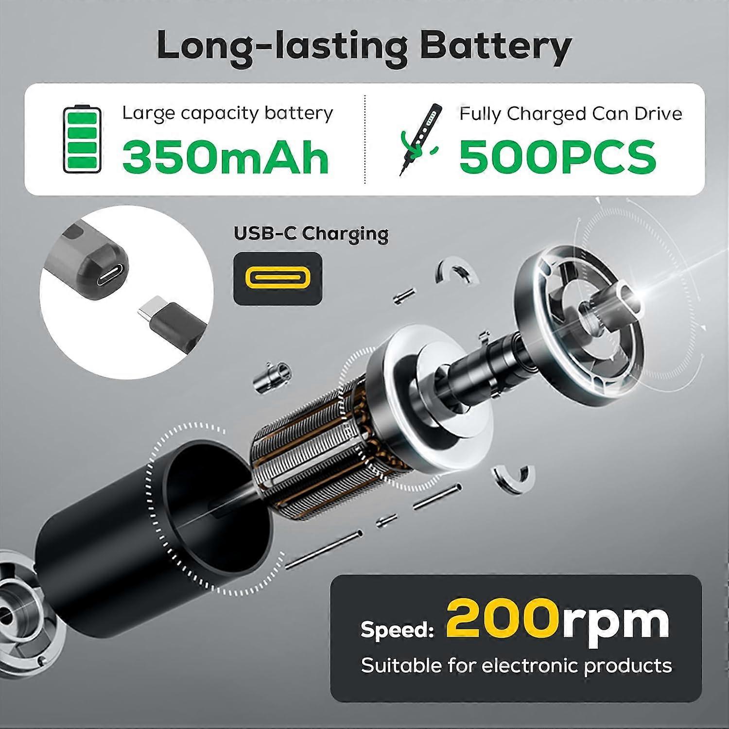 Electric Screwdriver Set 68 in 1 Cordless Precision Tool with Adjustable Torque and LED Lights