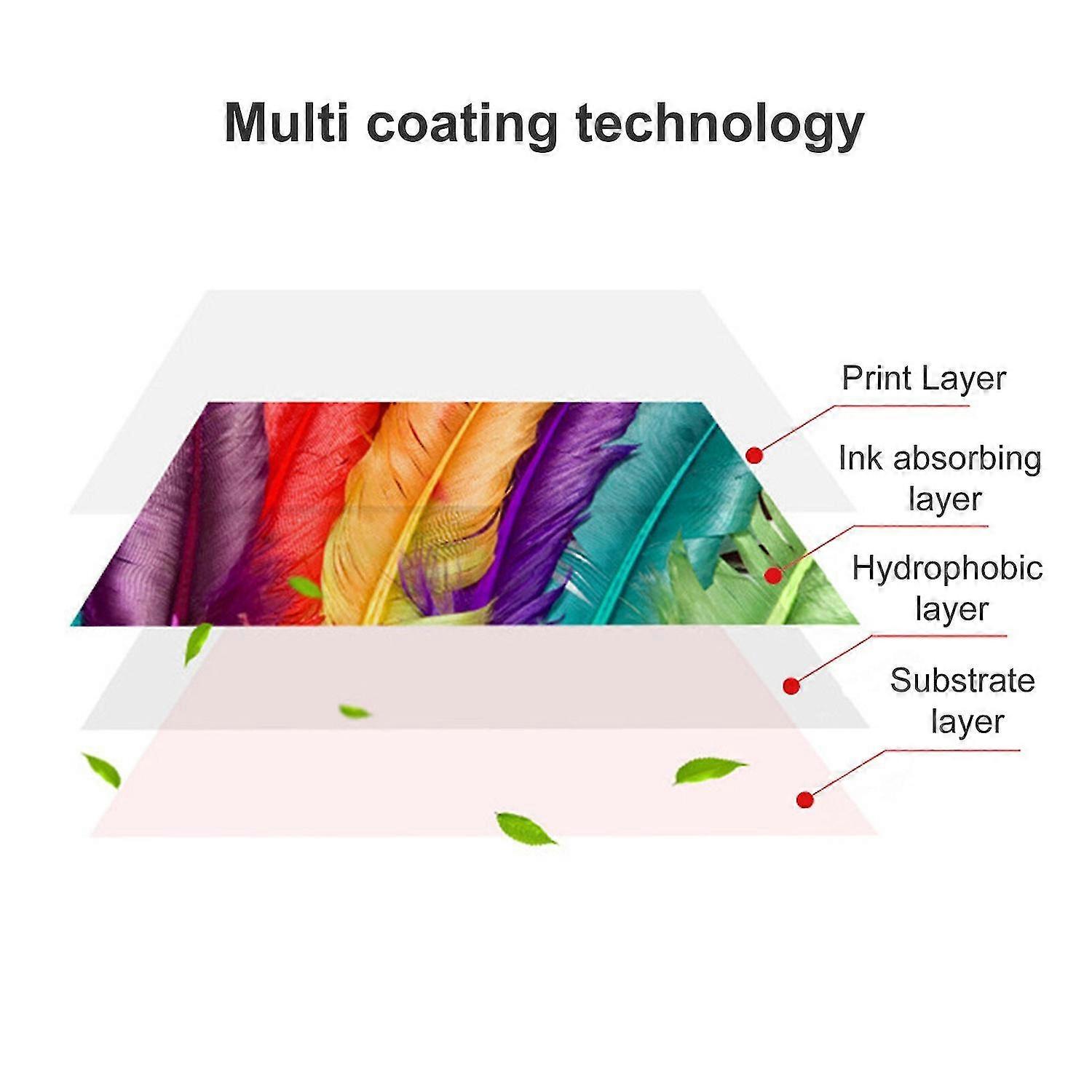 A4 Heat Transfer Sublimation Paper 100 Sheets for Sublimation Ink