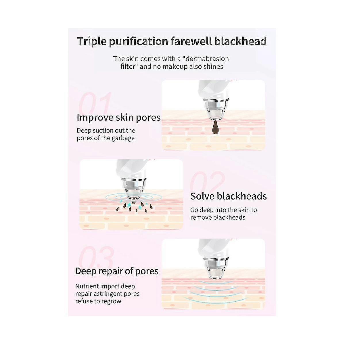 Blackhead Remover Vacuum,blackhead Extractions Tool With Camera,usb Interface Type Pore Vacuum,men