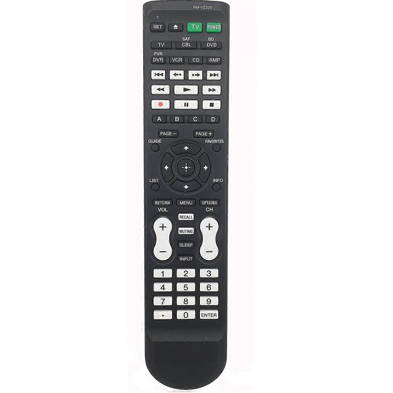 RM-VZ320 Remote Control for Bravia AV Receiver