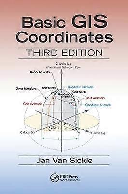 Basic GIS Coordinates