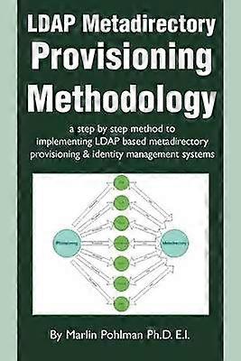 Metodika poskytovania metaadresárov LDAP: metóda krok za krokom na implementáciu systémov na správu identít na poskytovanie metaadresárov založených na LDAP