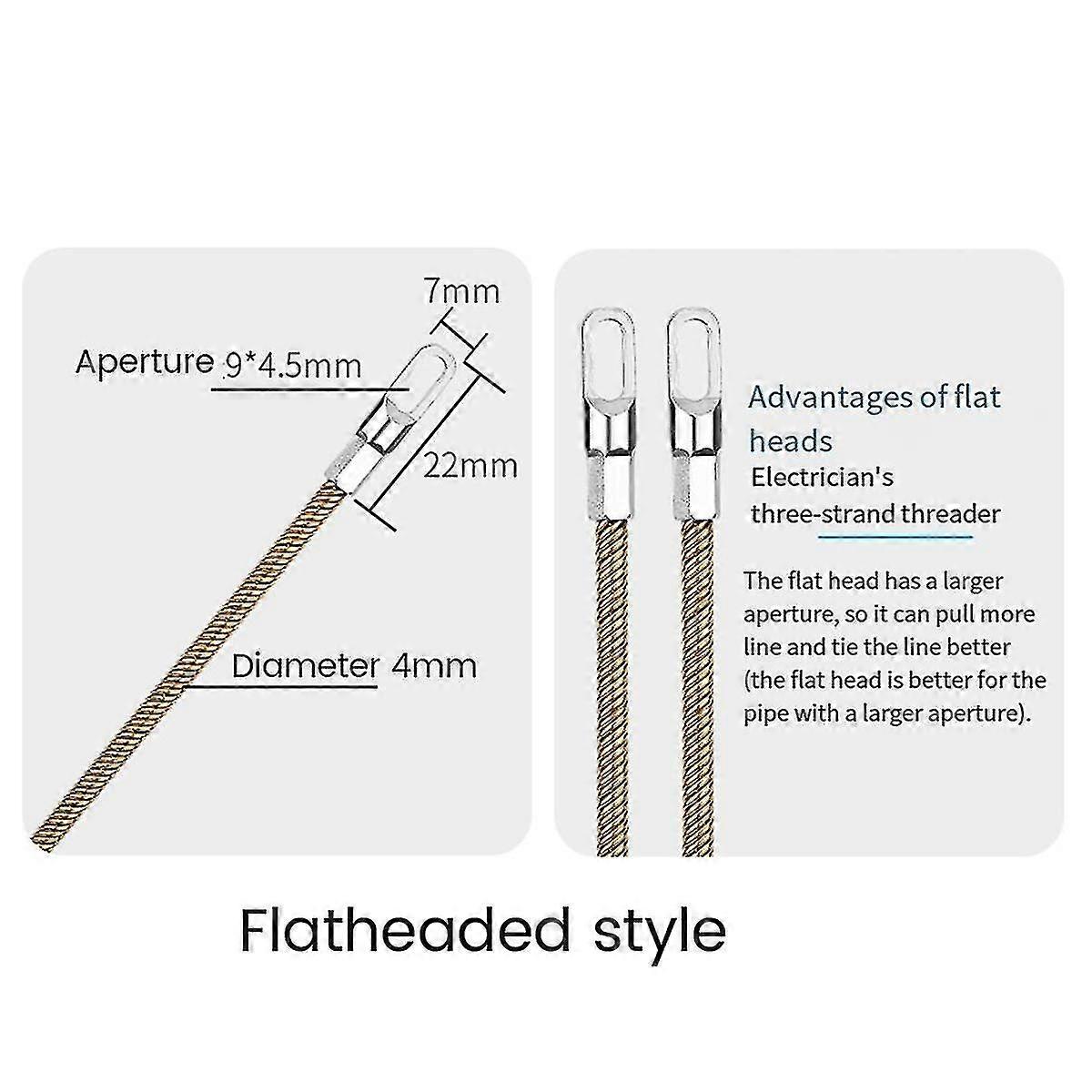 20m Universal Wire Lead Threading Device Tool Electrical Cable Running Puller Electrician Threading Device