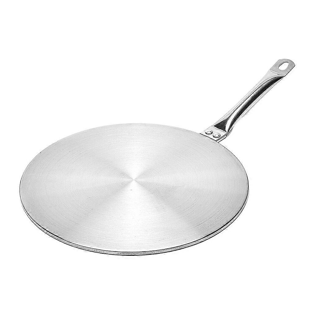 Heat Diffuser Plate, Induction Hob Converter Adapter for Gas Cooker Cooking