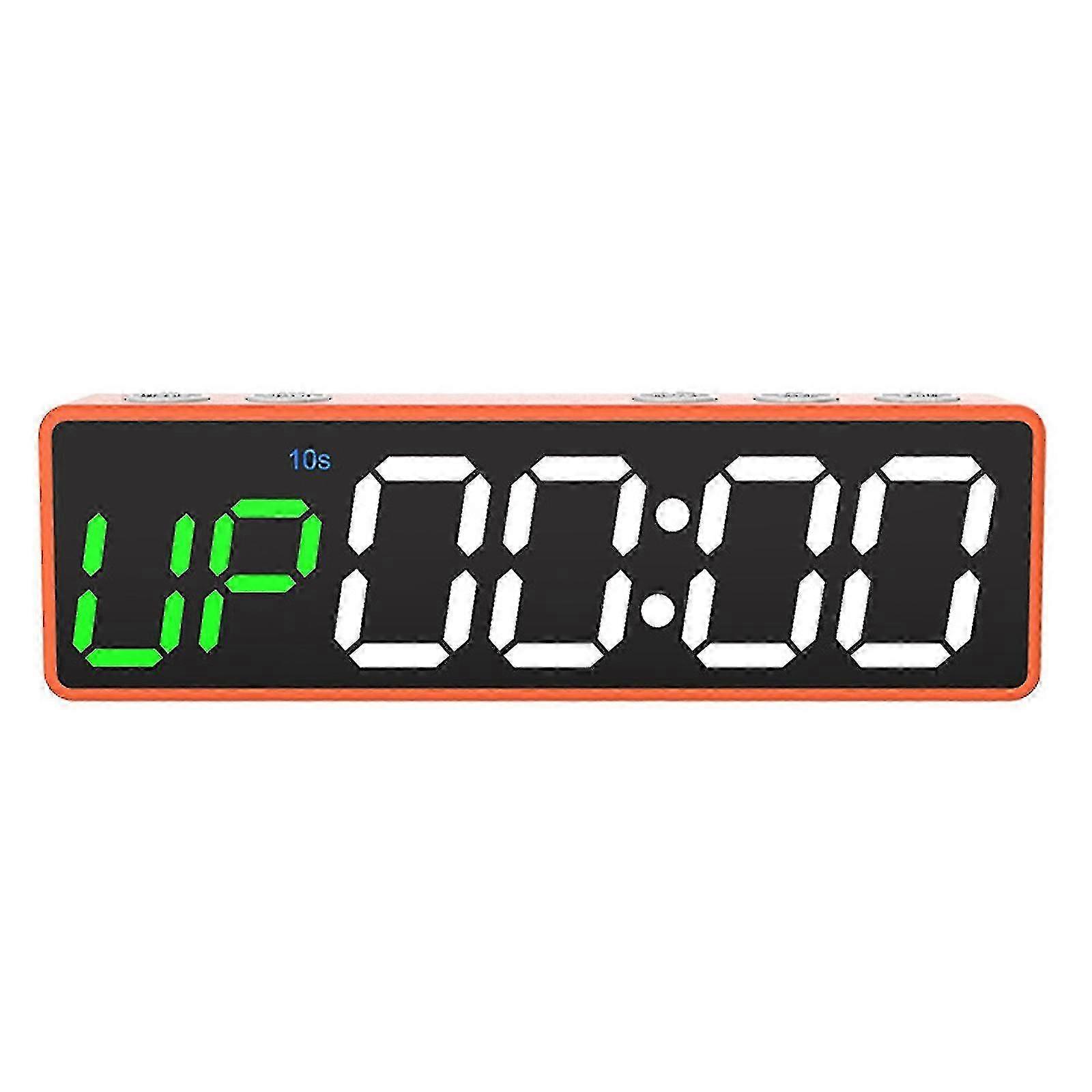 For Flex Bluetooth App Controlled LED Interval Timer (Home Edition)