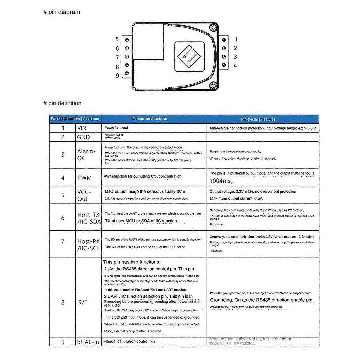 MTP60-A High Accuracy NDIR Single Channel CO2 Sensor Module Detects Air Quality Sensor