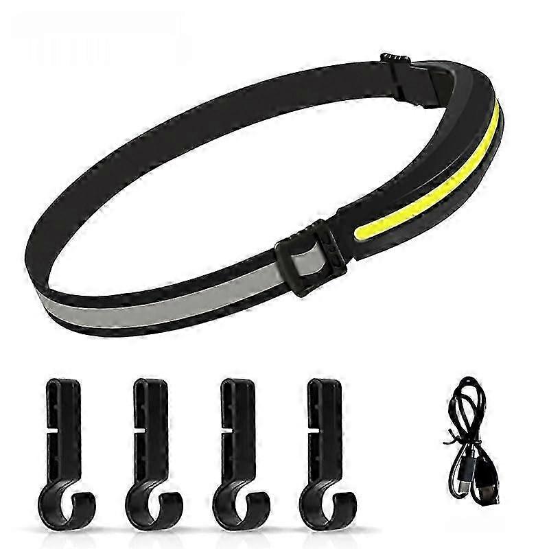 Rechargeable Headlamp Flashlight Suitable for Camping and Hiking