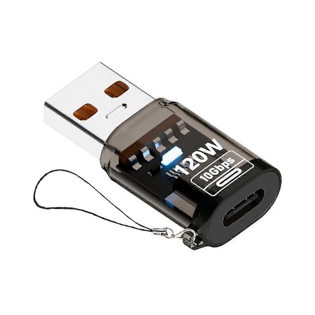 120W Fast-Charging USB-C Adapter