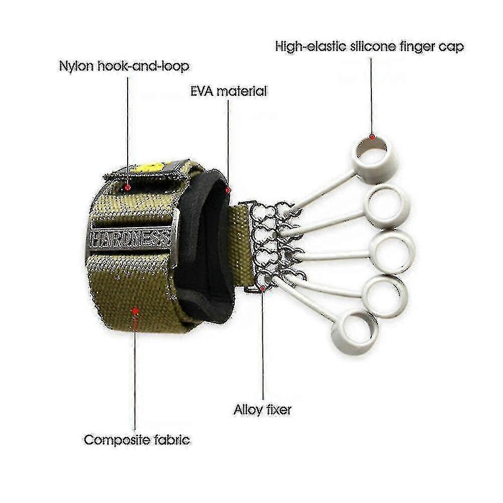 Wrist Strengthener Forearm Exerciser Hand Developer Arm Grip Workout-r