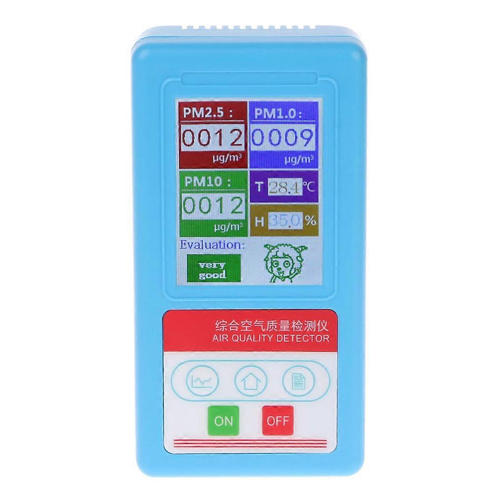 Indoor CO2 Meter Temperature and Relative Humidity Carbon Dioxide Detector Air Quality Monitor PM1.0 PM 2.5 PM10 Durable