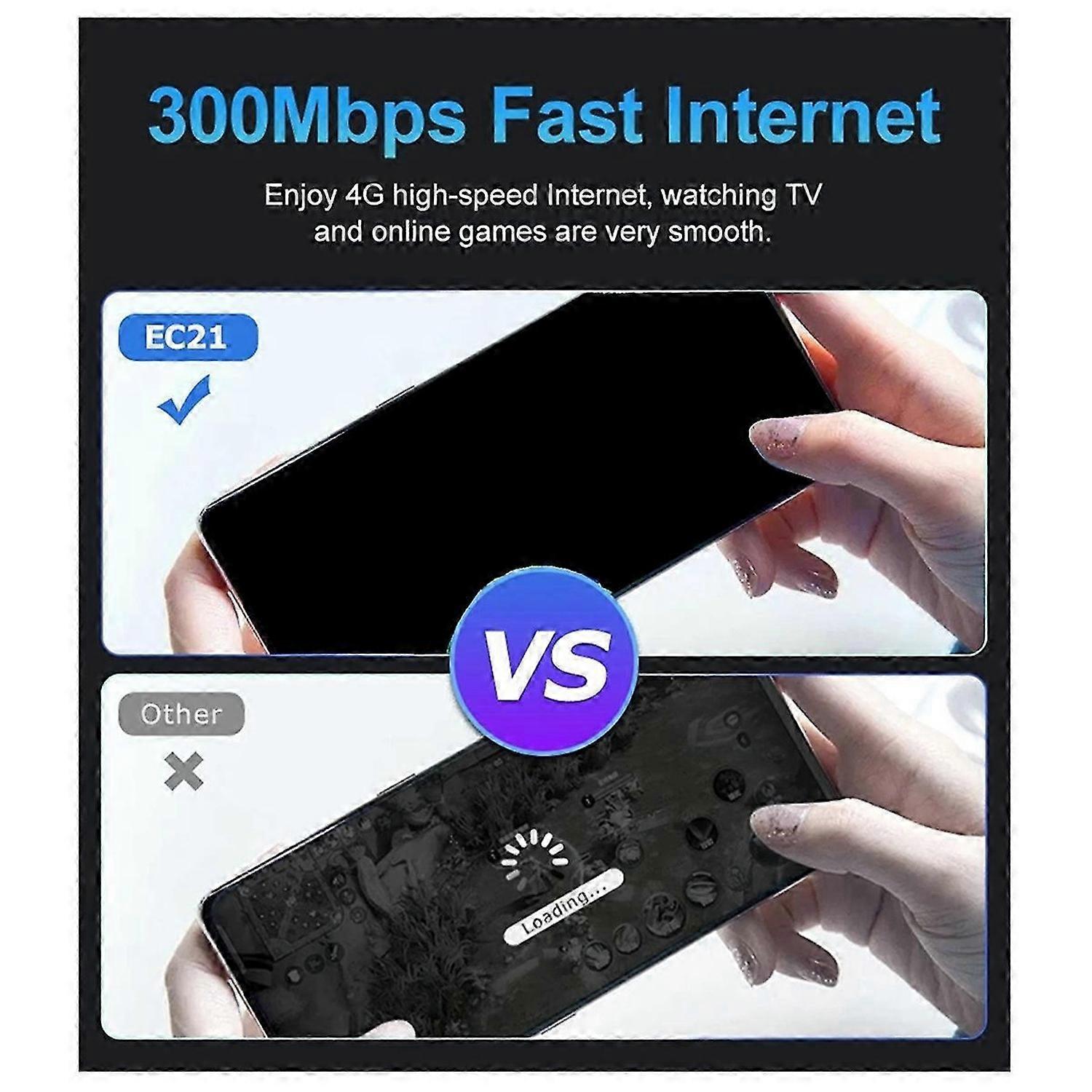 EC21 4G SIM WiFi Router Modem WiFi 6 with SIM Card Slot 300Mbps Signal Amplifie 4G LTE WIFI Router f