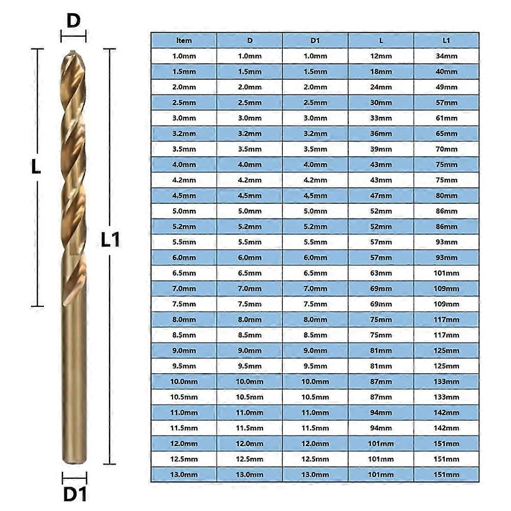 M35 Cobalt Drill Bit Drill Bit Set Metal Working Roasted Yellow