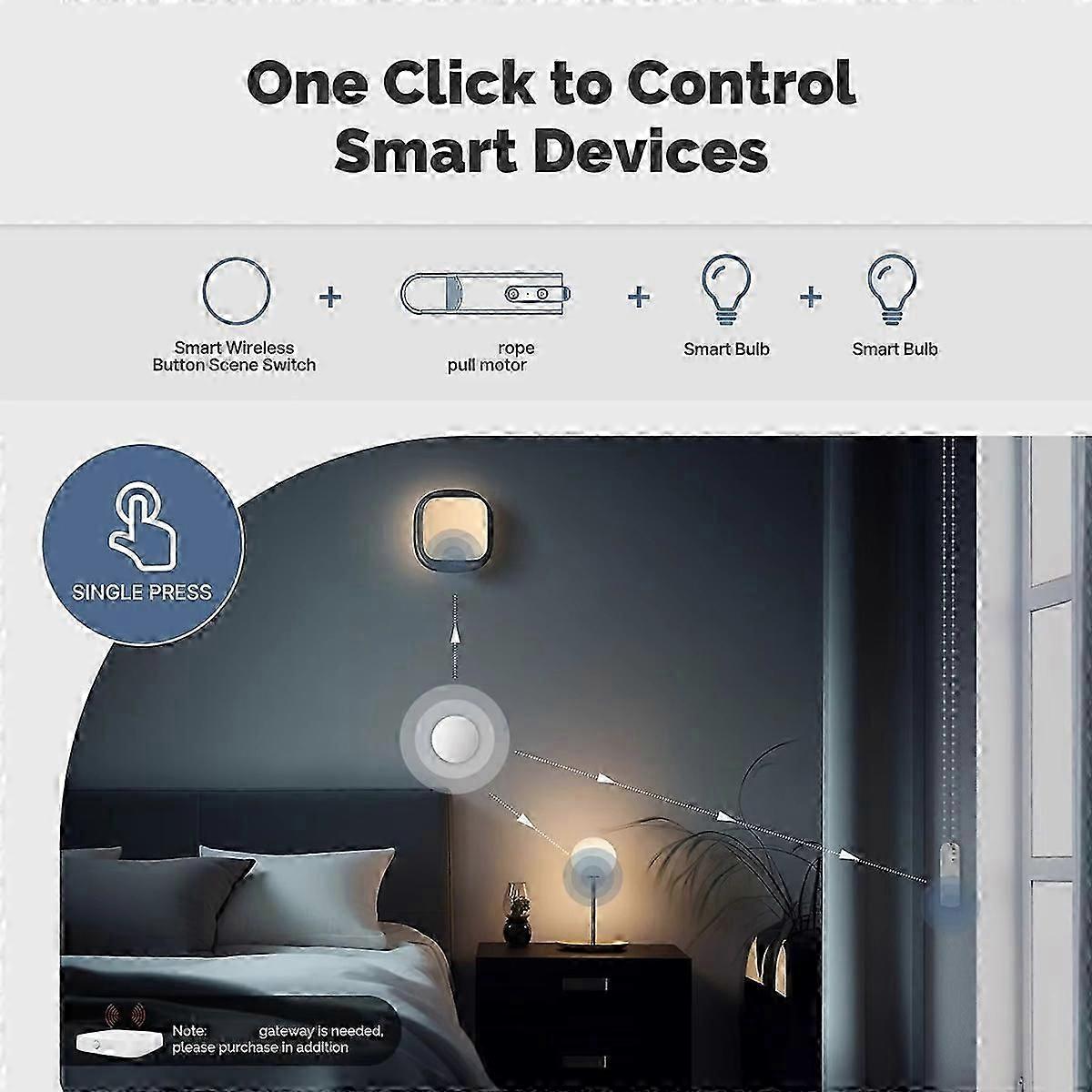 Smart key switch, mobile configuration, wireless remote control, multi-scene linking, battery powered-SSZFV