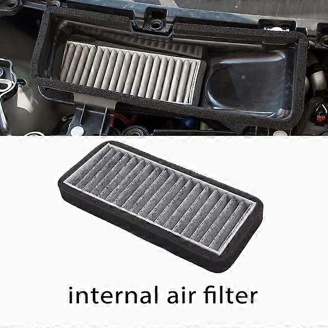 Car Intake Air Filter Cover For Tesla Model 3 2021 2022 Melt Blown Fabric Inlet Cover Flow Vent Trim Dust Prevention Accessories