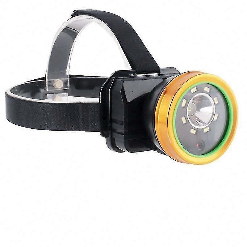 1080P HD battery power adjustable headlight camera