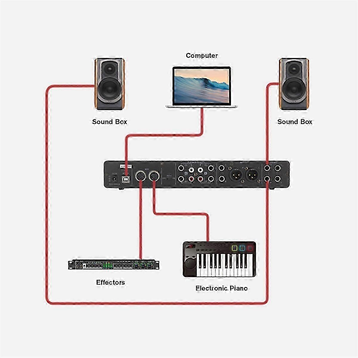 Audio Interface Sound Card Professional Usb Interface Studio Recording with Mic Preamplifier suitable for Musical Inst ent