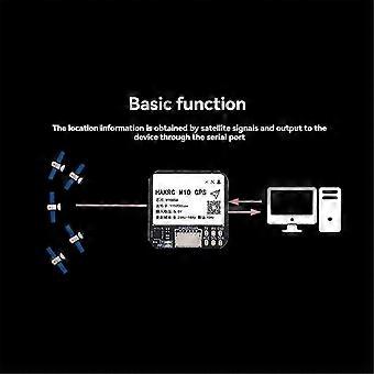 M10 GPS-modul Indbygget QMC5883 kompas flash chip gps + BDS + 25x25mm til RC FPV lang rækkevidde fly