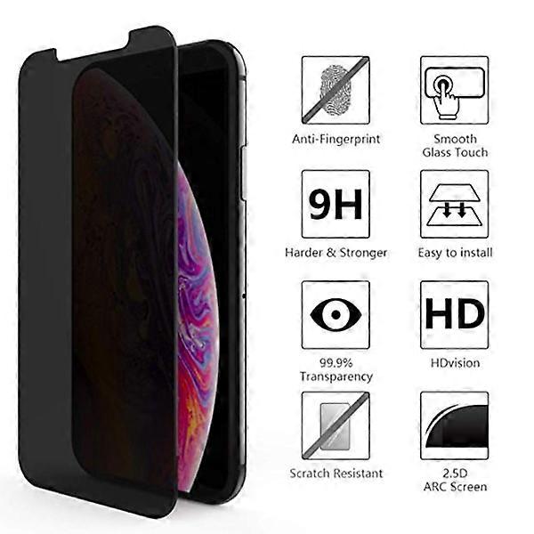 ProGuard compatible with iPhone 11 Anti-Spy Screen Protector 9H Black