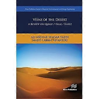 Adern der Wüste: Ein Rückblick auf Qanat / Falaj / Karez