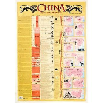 Kina - En historisk kronologi