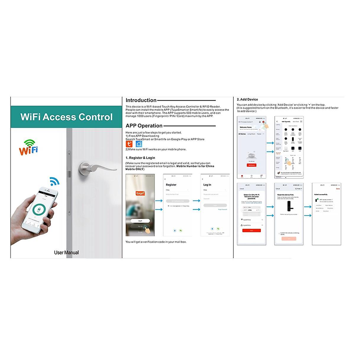 Sboard Mini Size Single Door Wifi Remote Control Access Control Board Panel 12V Wiegand 26-44 Bits