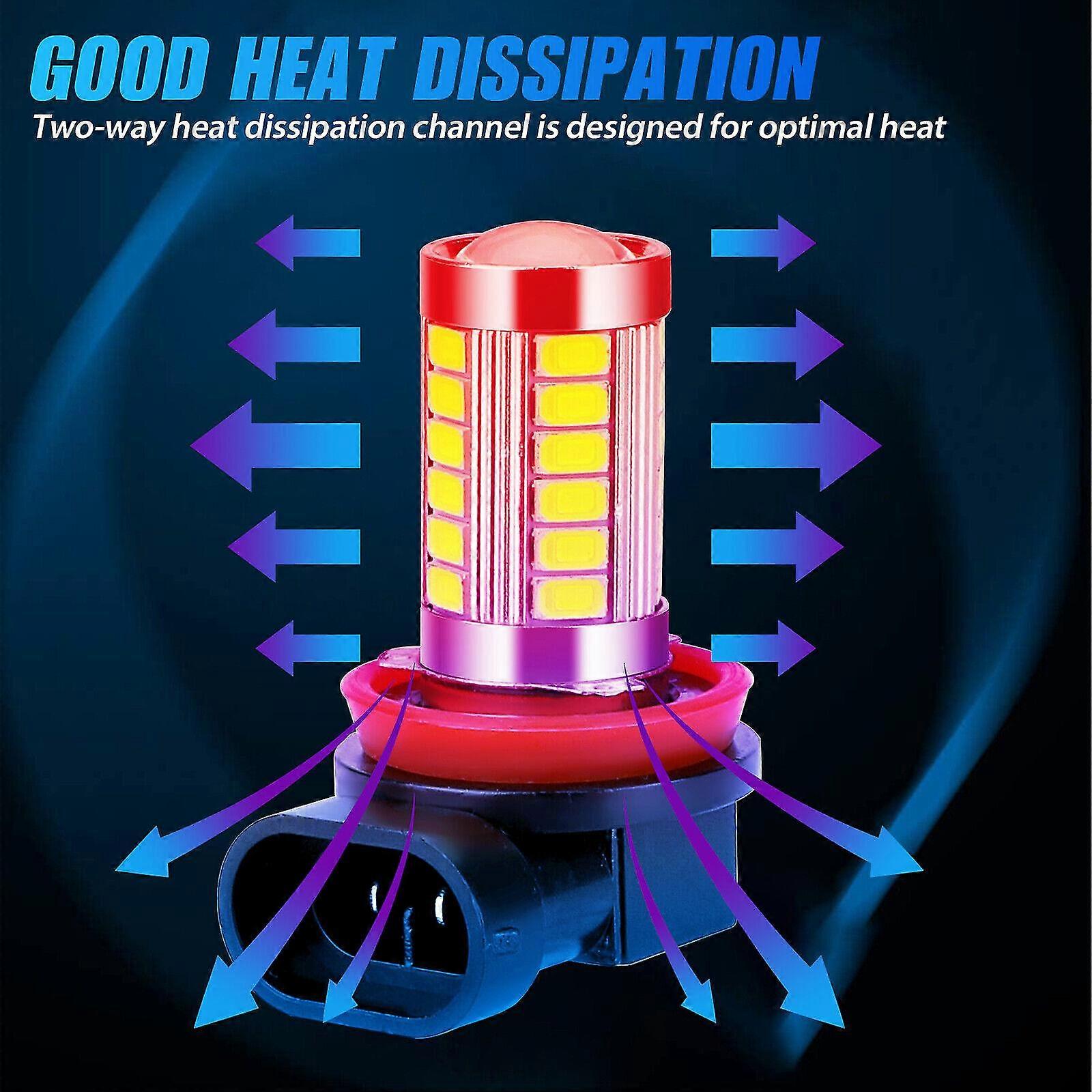 LUYED H11 LED Headlight H9 H8 LED Bulbs E2 Series 37W 8000 Lumens Per - Foto 10