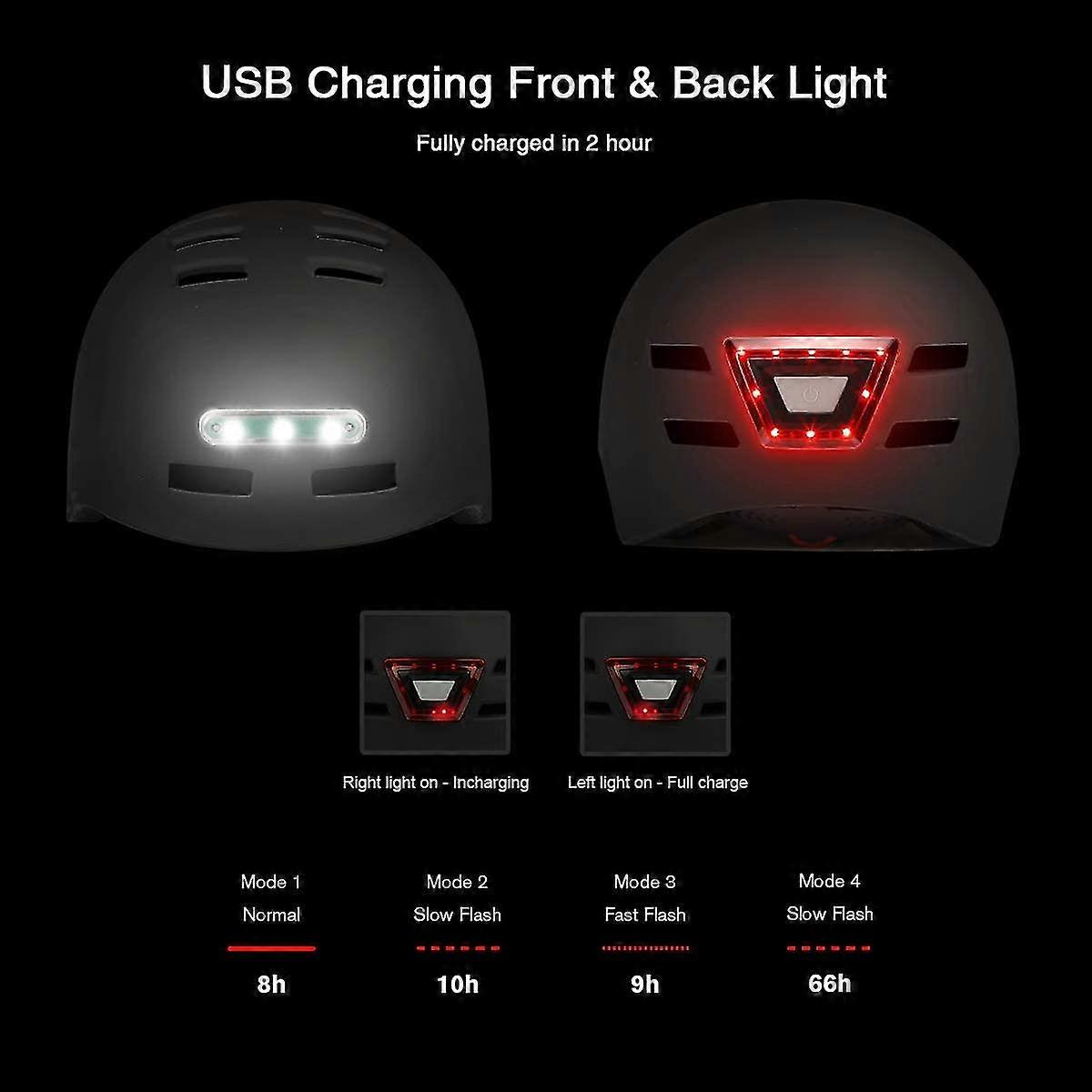 Bike Helmet With Led Light Electric Scooter Helmet Black (54-57cm)