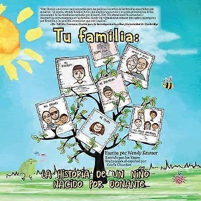 Tu familia