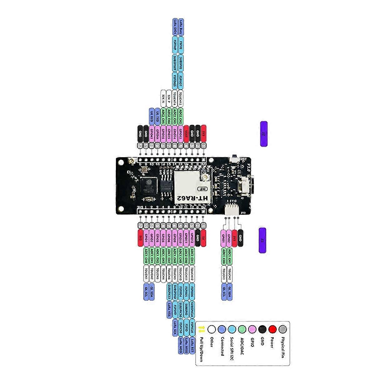1.9Inch TFT Color Screen ESP32-R8 Module SX1262 Chip 915mhz