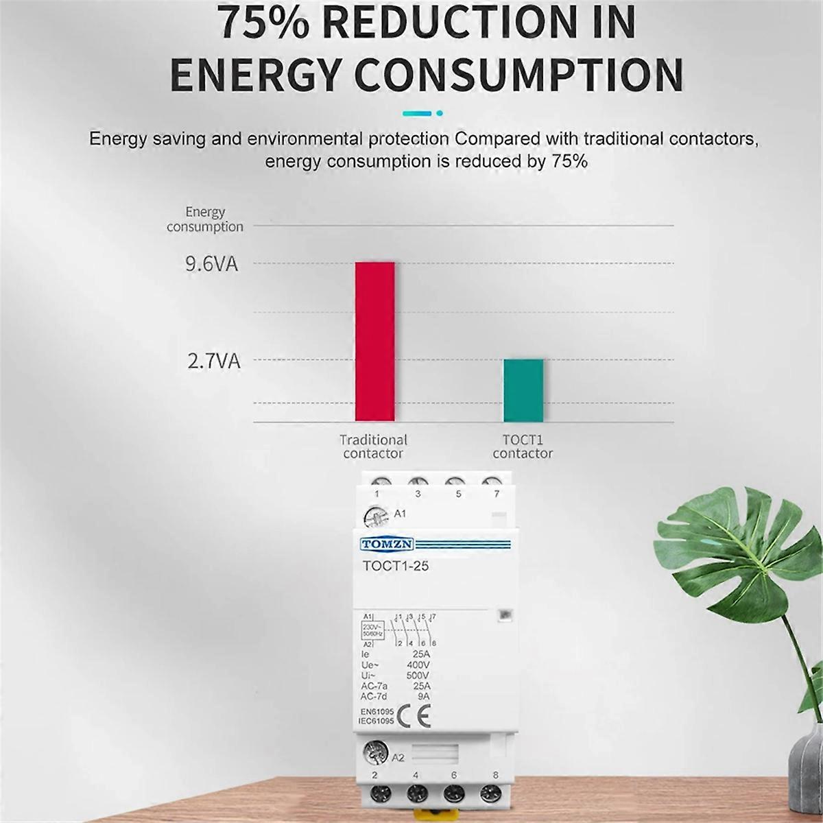  TOCT1-25 4P 25A 4NO AC Contactor