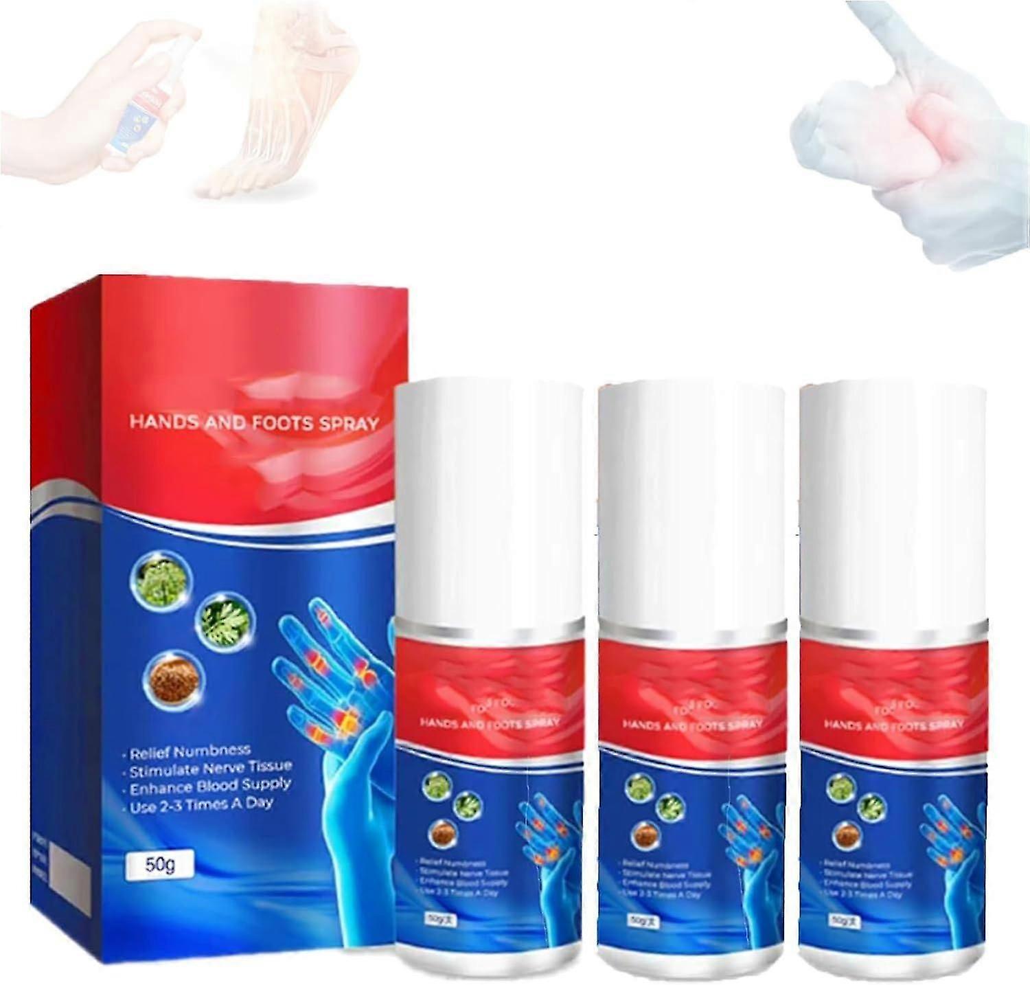 תרסיס לידיים ולרגליים, תרסיס לטנוסינוביטיס בידיים וברגליים, תרסיס לכפות הרגליים לאי נוחות הנגרמת על ידי המפרקים