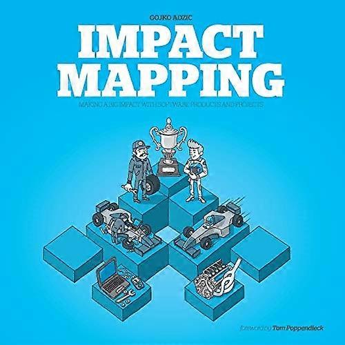 Impact Mapping: Making a Big Impact with Software Products and Projects