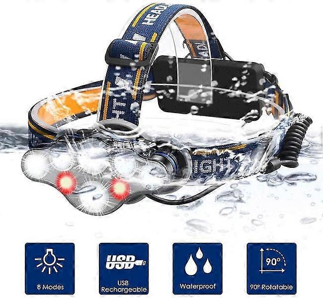 USB Rechargeable LED Headlamp with 8 Modes, 12000 Lumens, IPX4 Waterproof