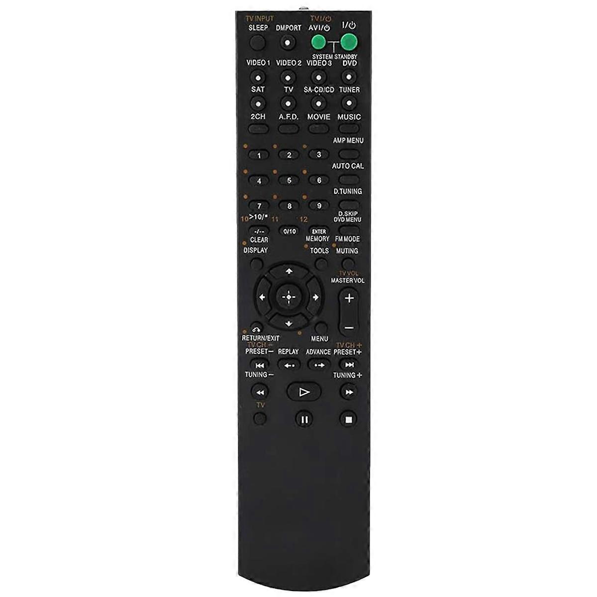 New Replace Remote Control For SONY STR-KM7600 RM-PP412 RM-PP413 RM-AAL005 AV Receiver
