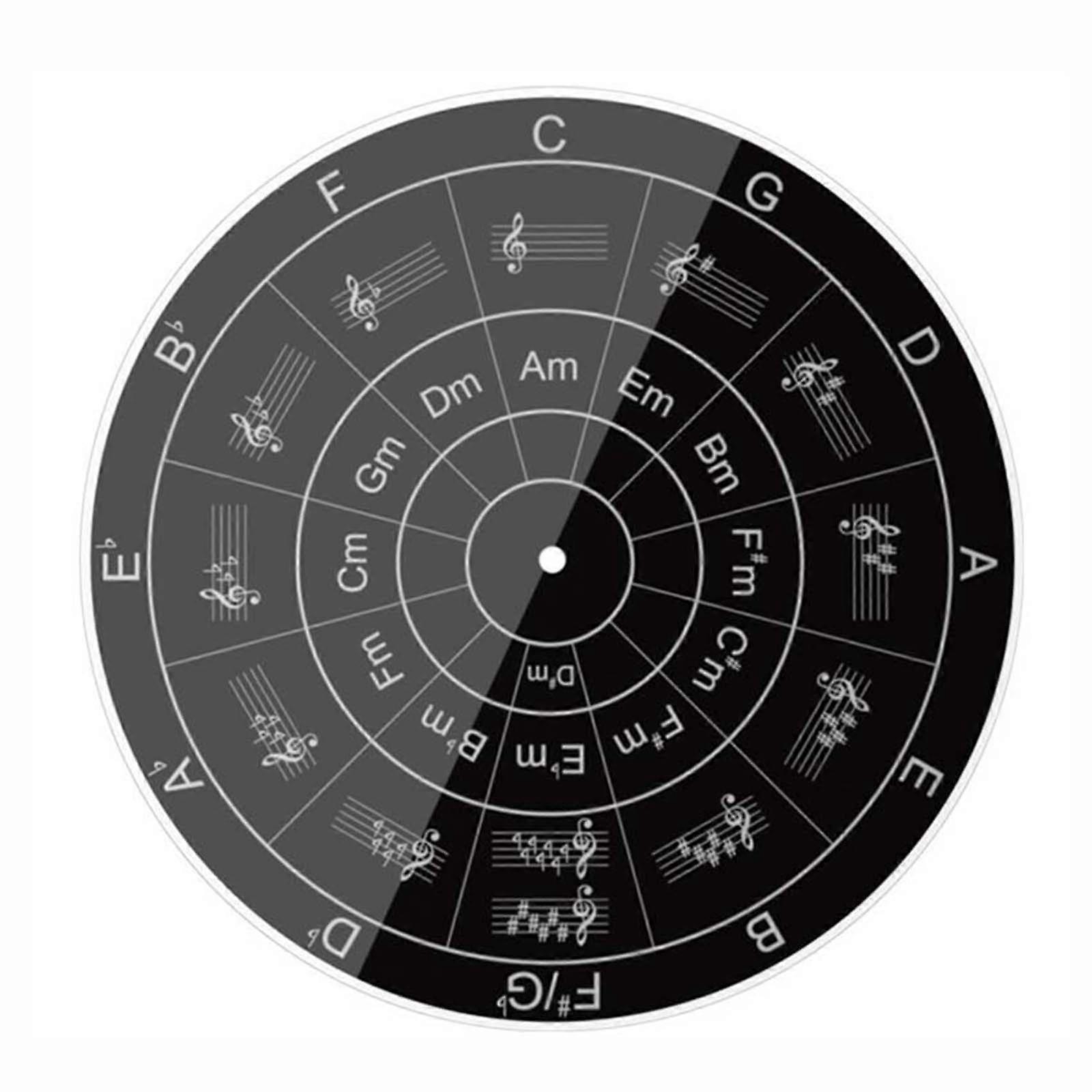 Creative Vinyl Record Gasket Dust-proof Gramophone Acrylic Record Player Five Degree Circle Pattern Music Elements