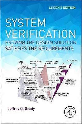 System Verification