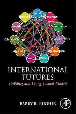 Internationale Futures