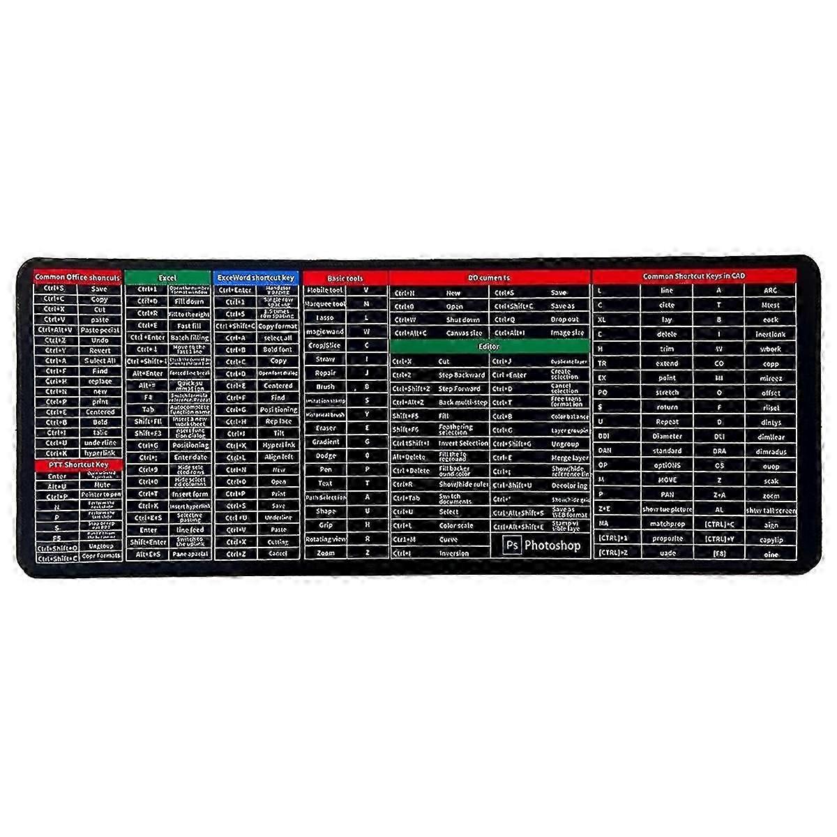 Quick Key Anti-Slip Keyboard Pad - with Office Software Shortcuts Pattern, Extended Rubber Mouse Pa