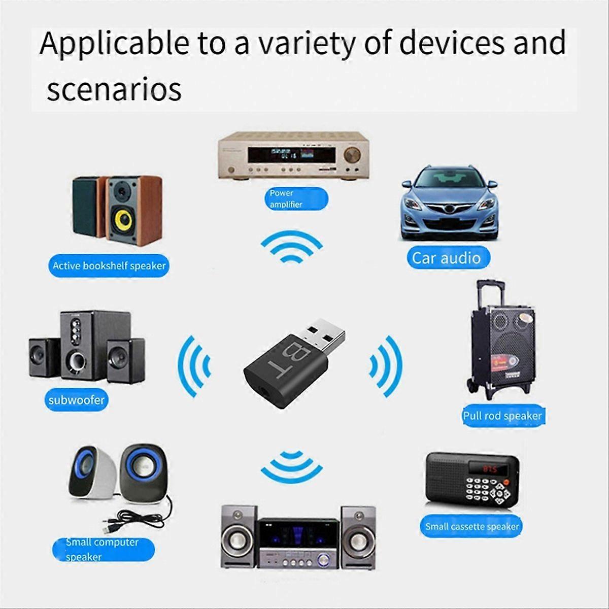 3Pcs 2 in 1 USB Bluetooth 5.0 Audio Receiver Transmitter