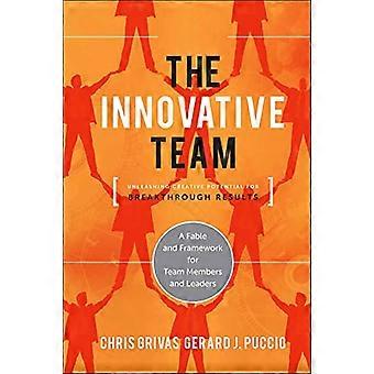 Das Innovative Team