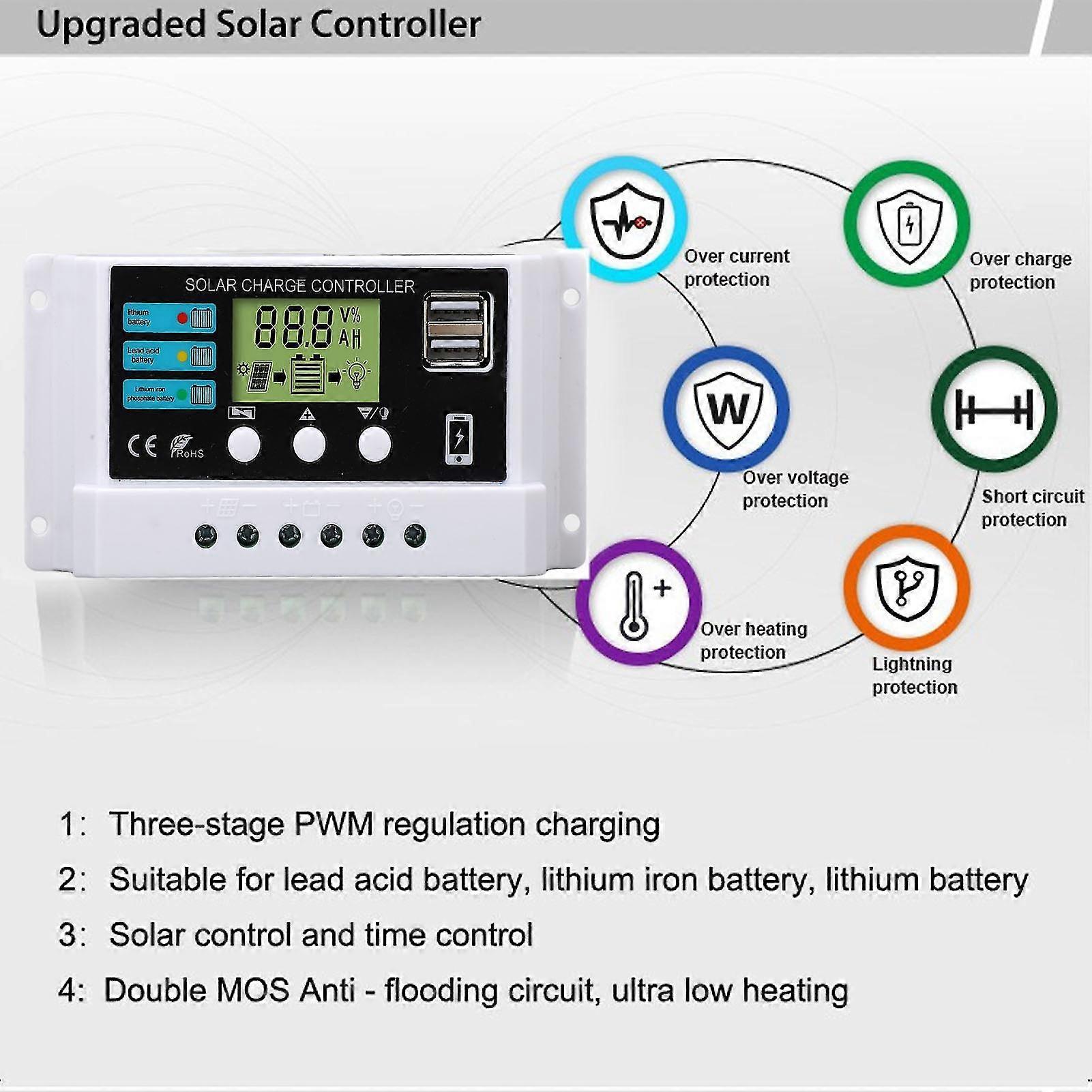 12V 24V Solar Controller LCD Protected