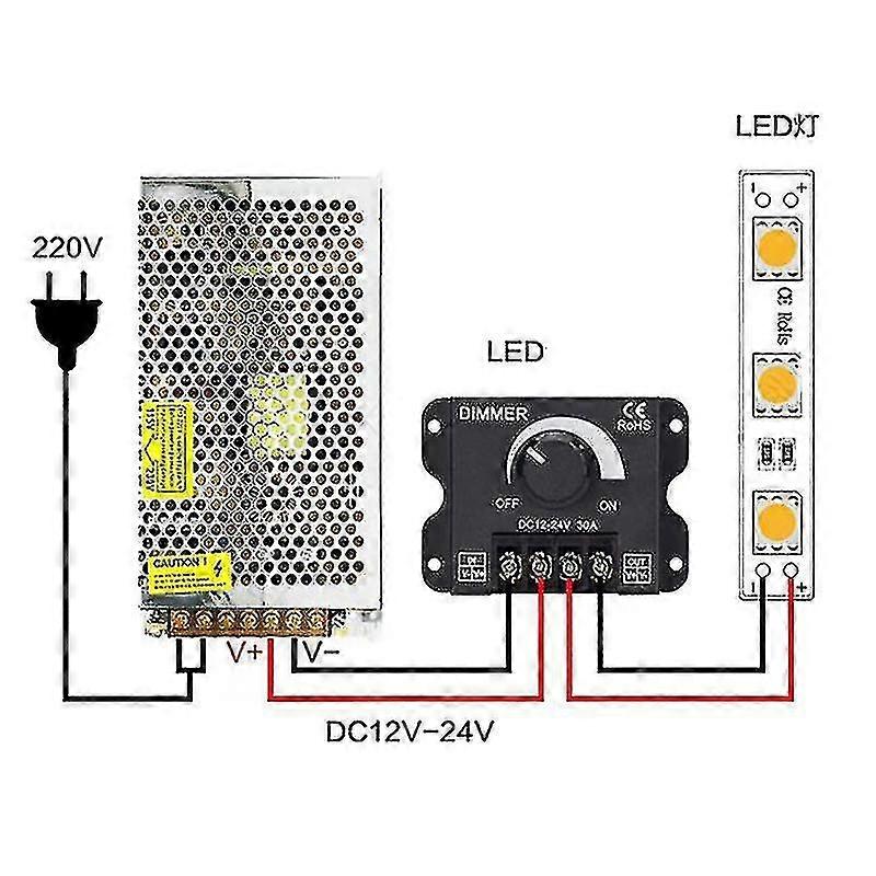 Dc 12v 24v Led Dimmer Switch 30a 360w Voltage Regulator Adjustable Dimmers-ZZY