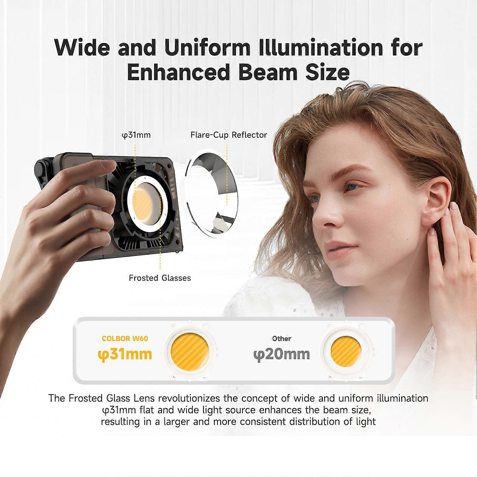 Portable Rechargeable RGB Video Light - Compact Pocket LED with APP Control & Cooling System