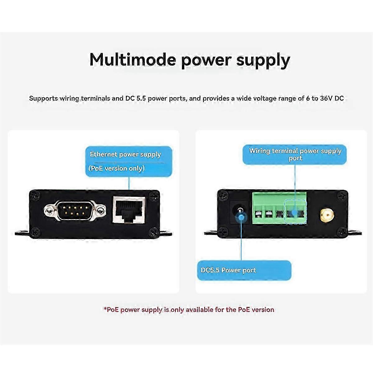 Industrial Grade Serial Server RS232/485 to WiFi and Ethernet Modbus Gateway, MQTT Gateway