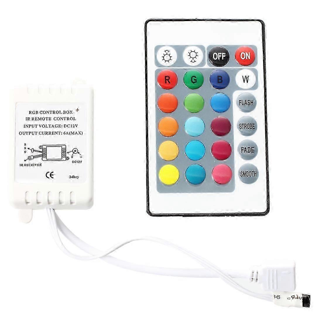 Gouden Temper PC Laptop Usb Sensor Thermometer Temperatuur Data Logger Recorder
