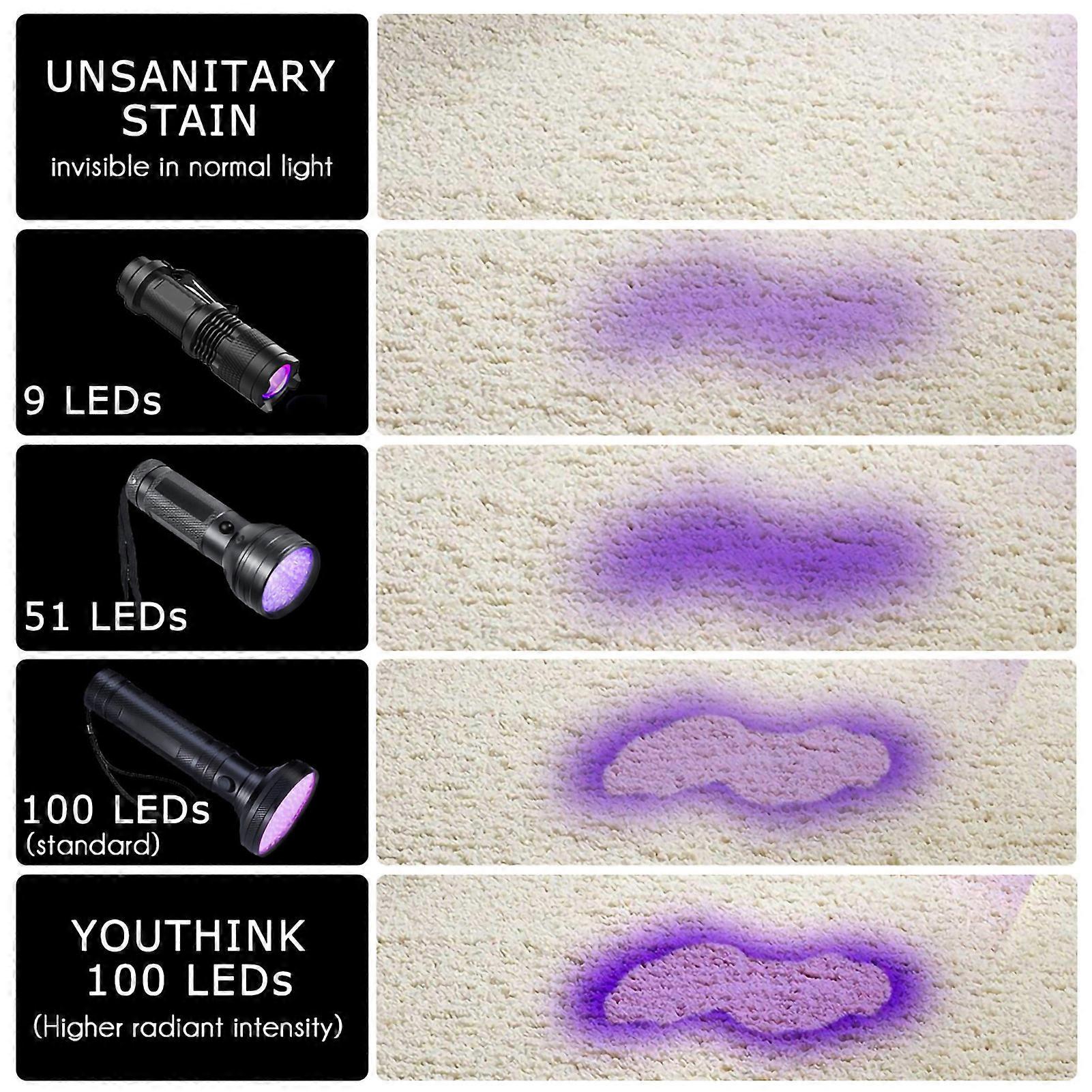 100 LED UV Flashlight 395nm Black with Adjustable Protective Glasses