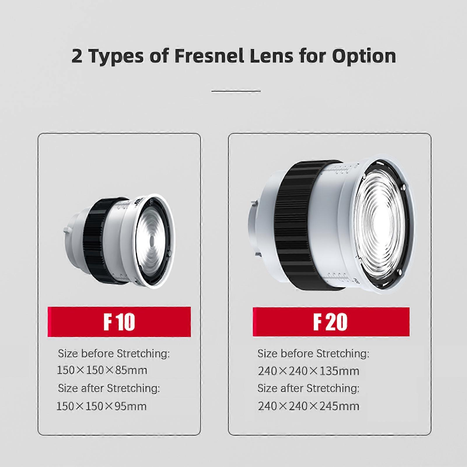 LIPPMANN F20 9 Inch Fresnel Lens Bowens Mount 10°- 45°Optical Focusing Adapter 10X Brighter with Detachable 4-leaf Barn Door for Studio Continuous Li