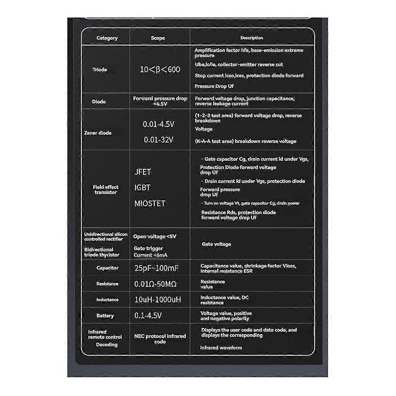 Transistor Tester Diode Triode Capacitance Resistance Meter